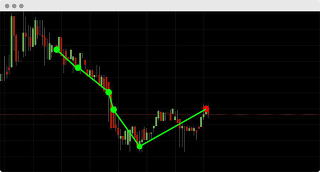 Gunbot cryptocurrency accumulation strategy averaging down an existing position