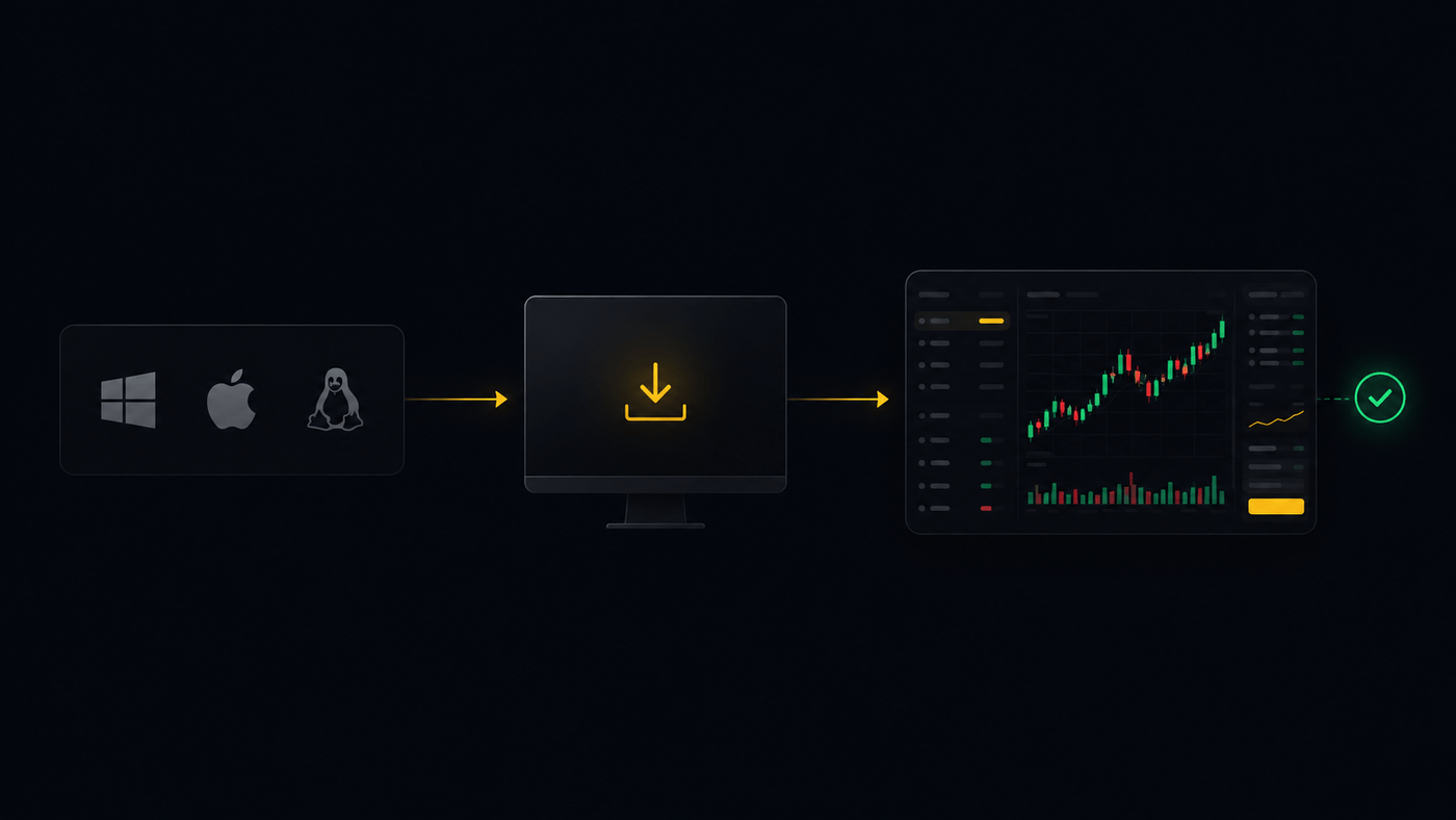 Gunbot self-hosted automated trading software for Windows, Linux, and macOS