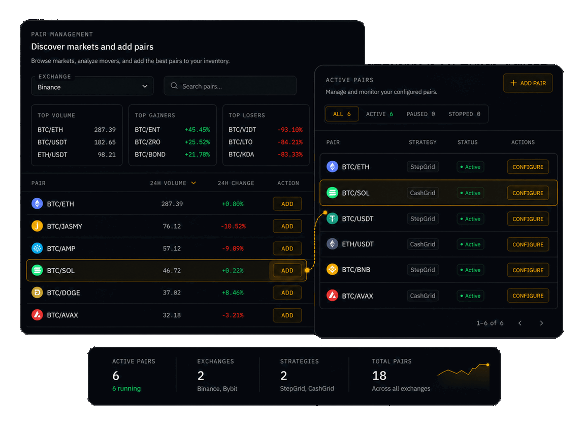 Editor do Gunbot Unlimited para gerenciar pares de trading em núcleos conectados