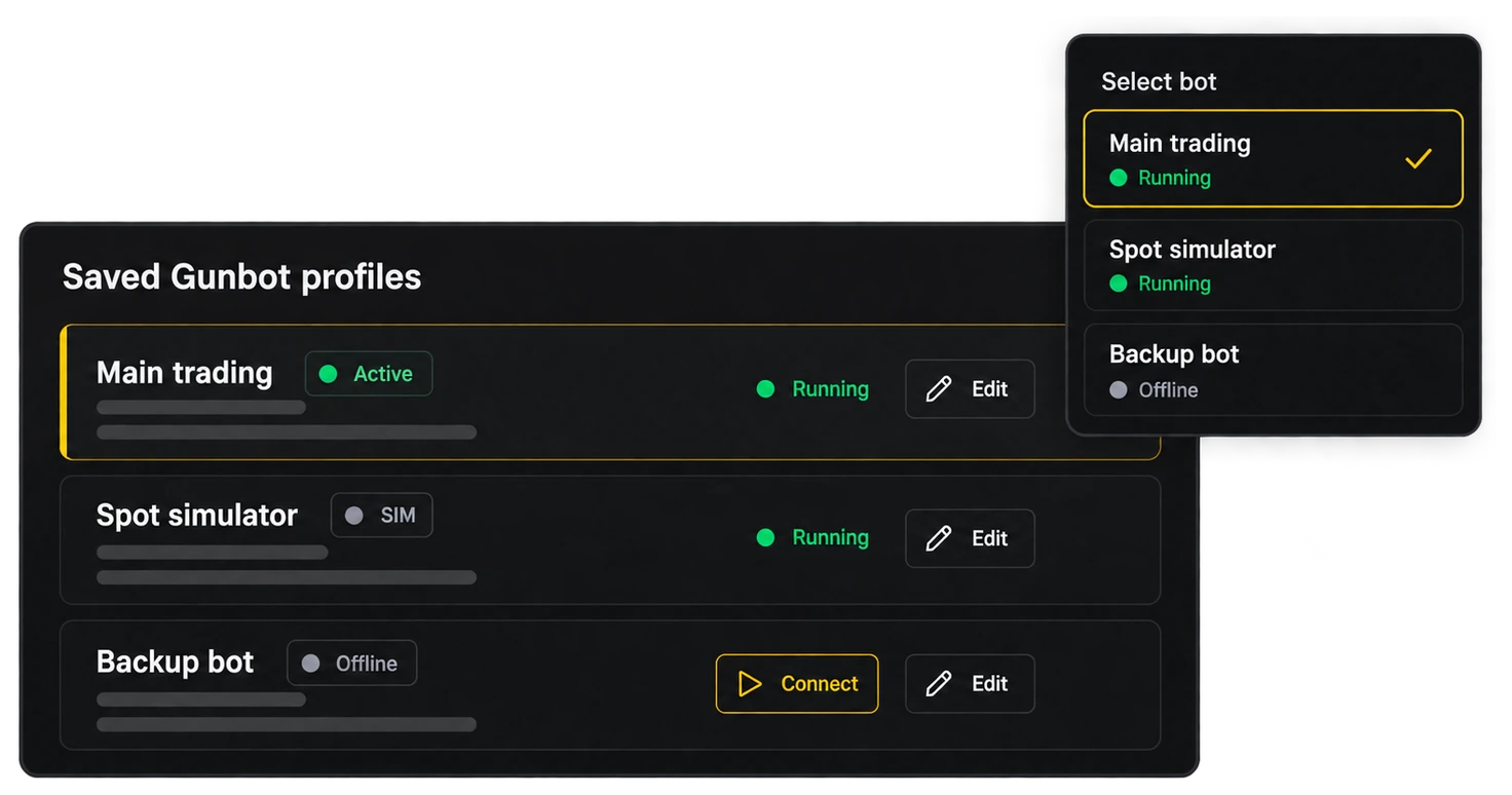 Gunbot Unlimited workspace for switching between multiple connected Gunbot instances