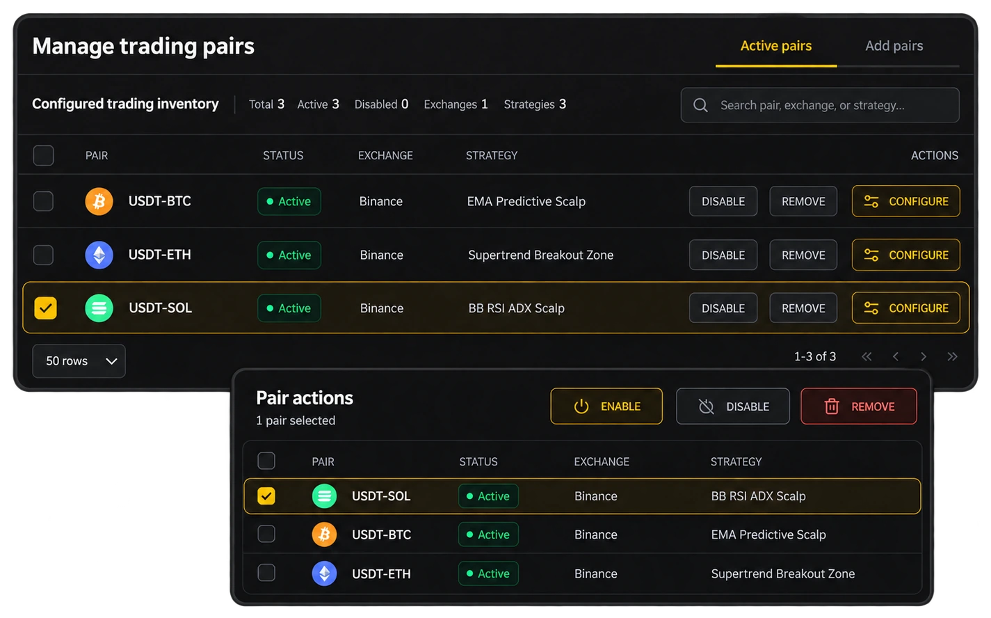 Gunbot Unlimited editor for managing trading pairs across connected trading cores