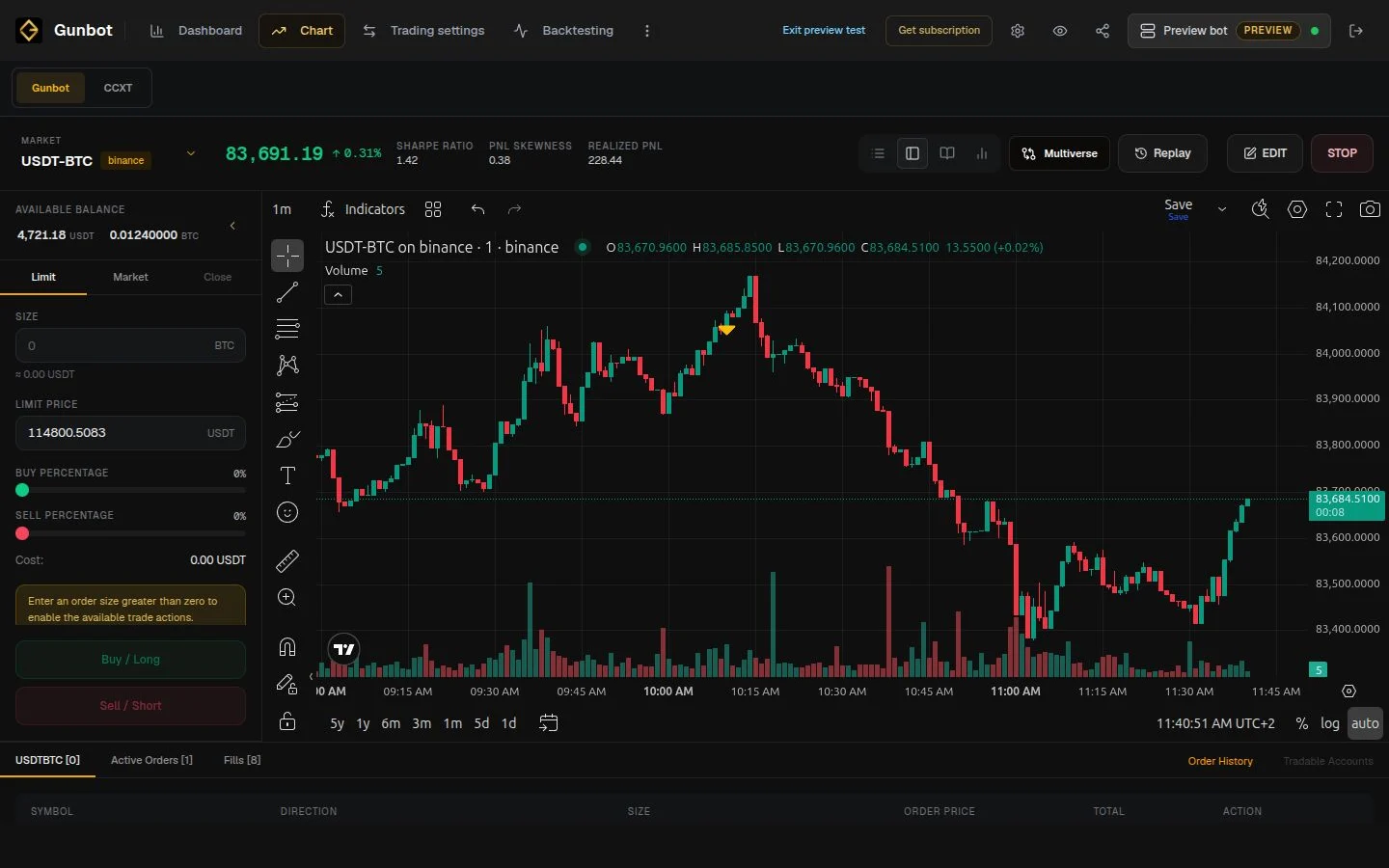 Trading chart and order history in the Gunbot Live preview workspace