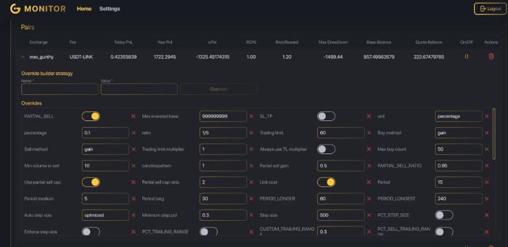 Gunbot Monitor remote settings for enabling, disabling, and managing automated trading pairs
