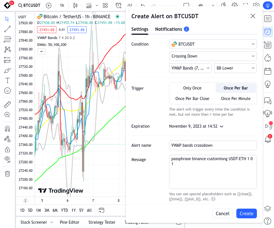 TradingView buy alert configured for a bearish EMA crossover condition