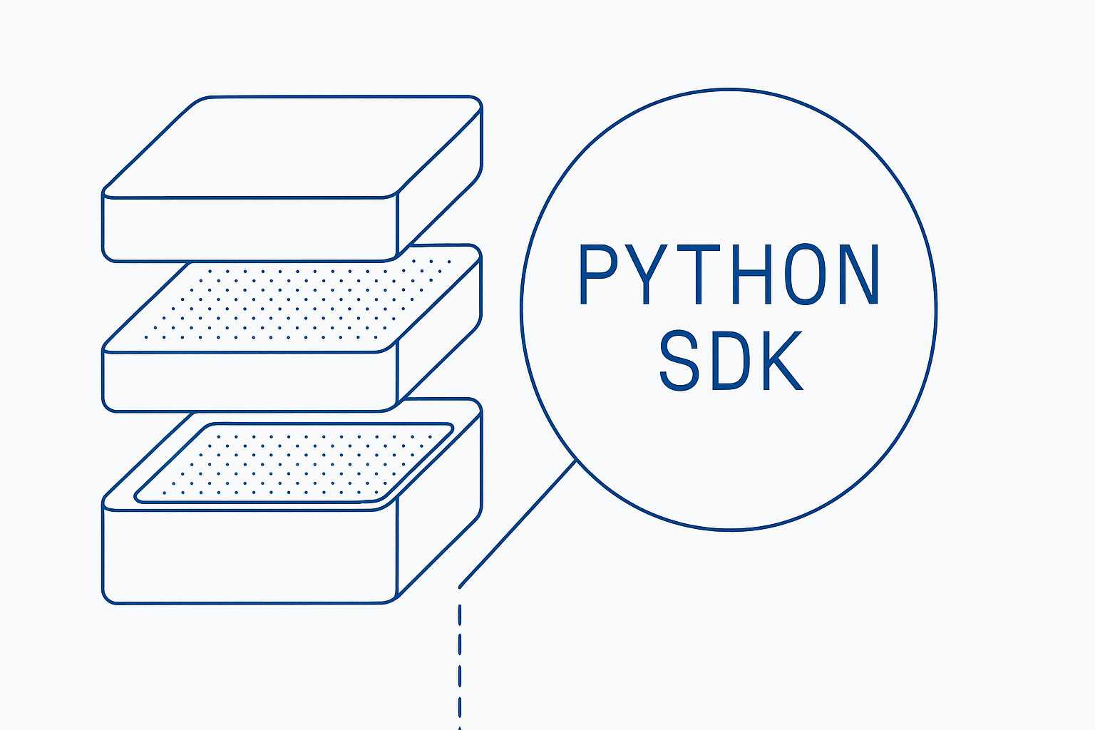 Image for Gunbot Python SDK β Automate Trading Logic with Simpler Code