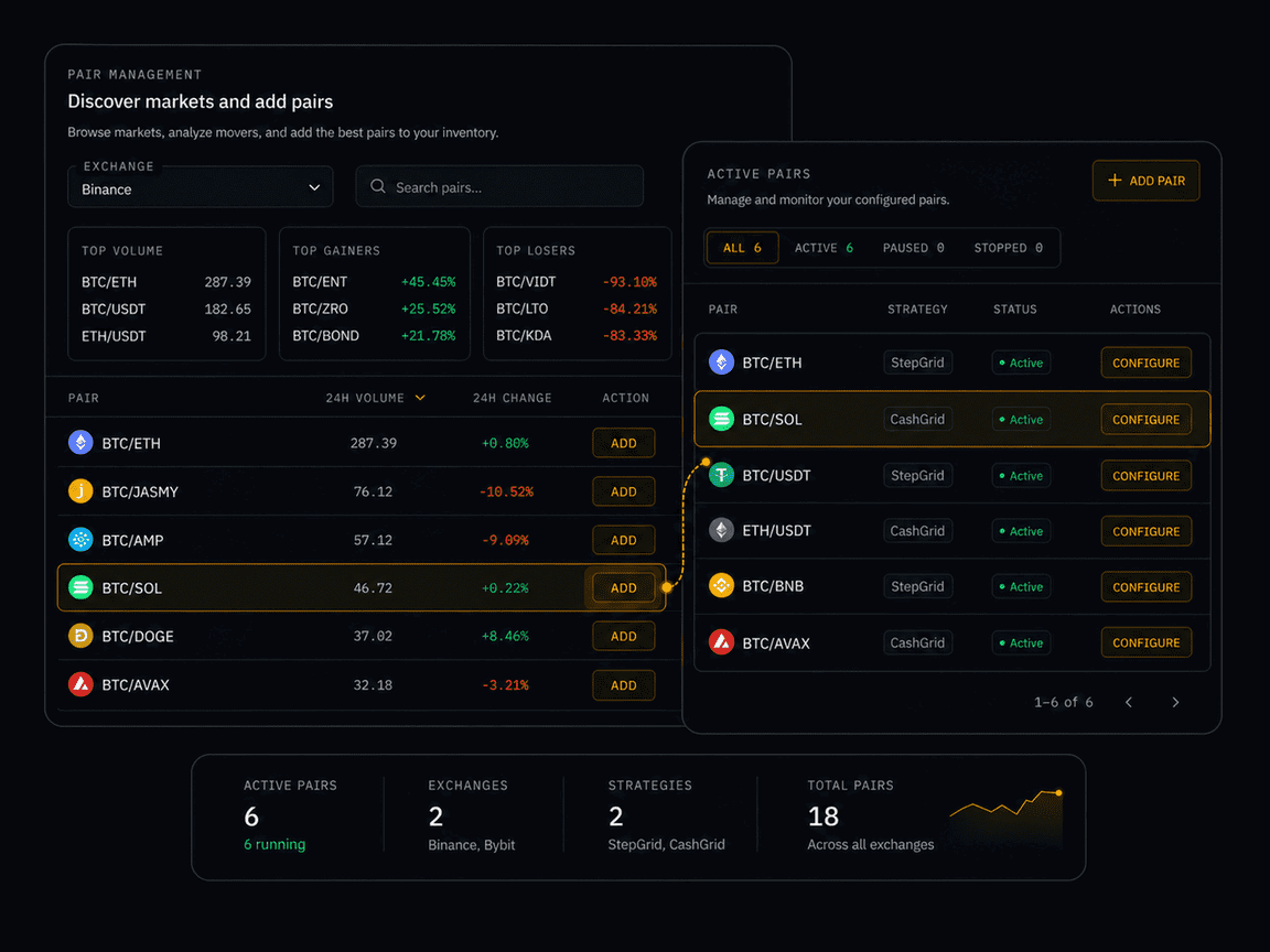 Gunbot Unlimited editor for managing trading pairs across connected bots