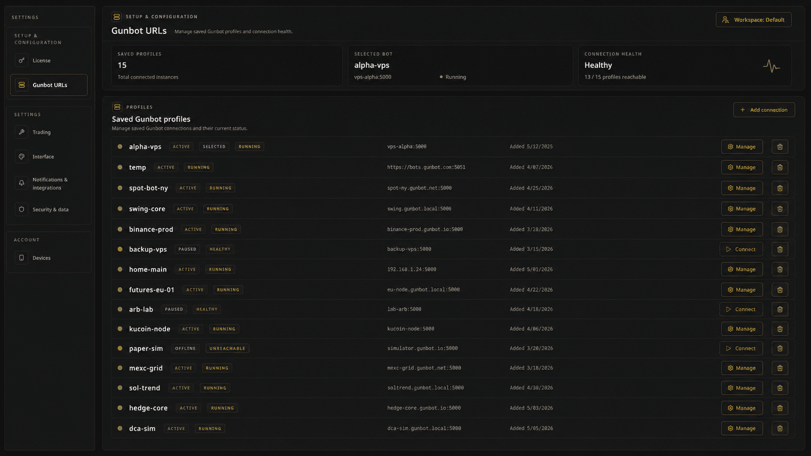 Gunbot Unlimited cloud workspace for switching between multiple connected Gunbot instances