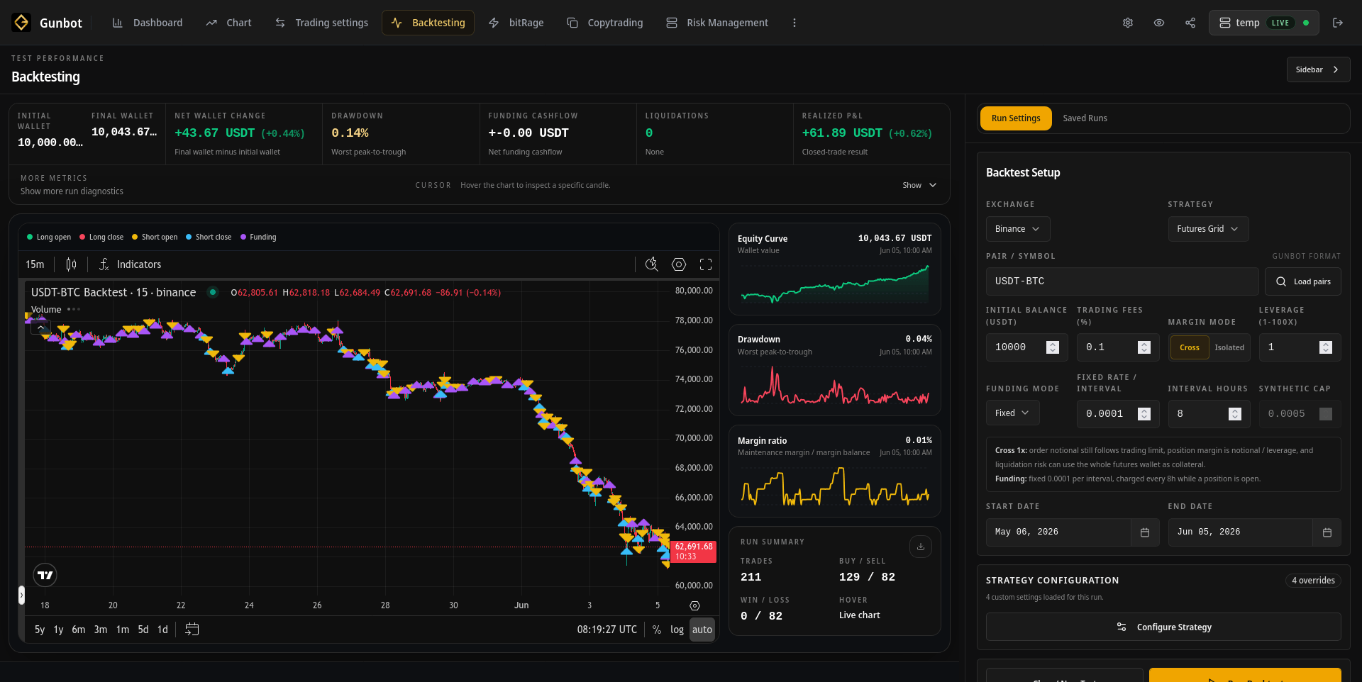 Backtesting interface screenshot