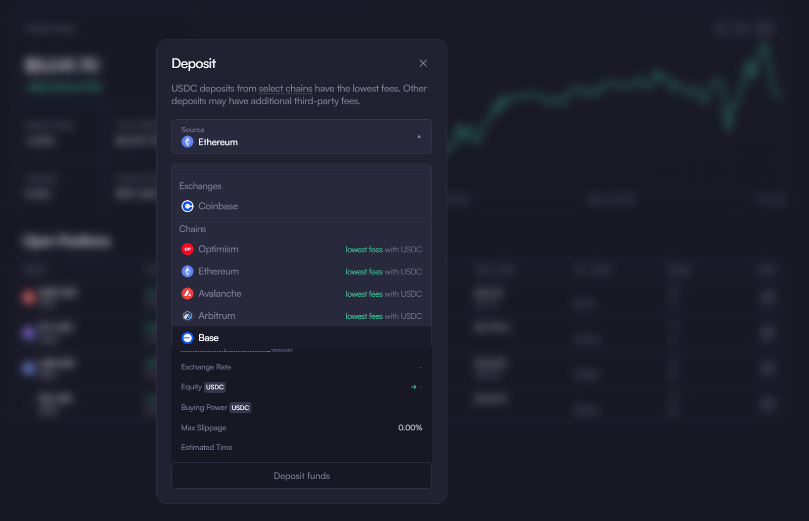 dYdX v4 platform login page dYdX v4 platform login page