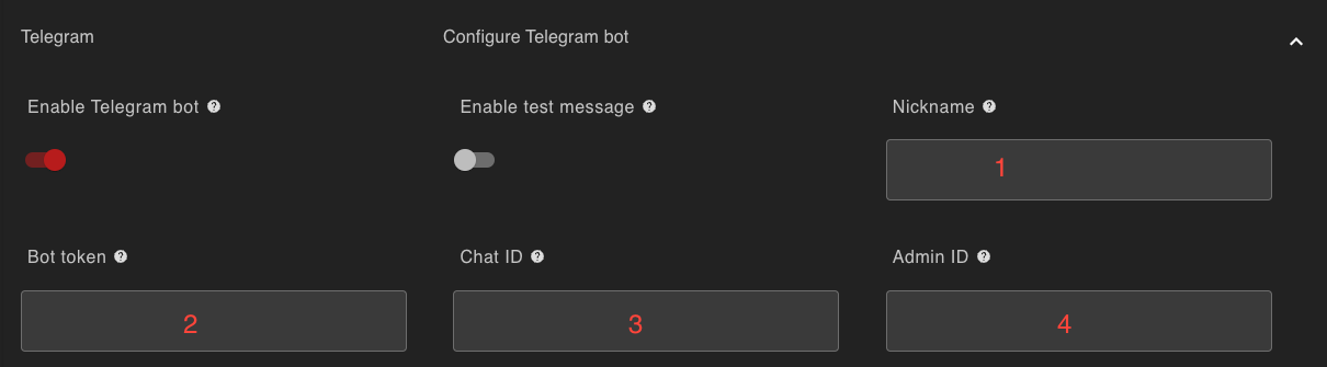 Telegram bot configuration fields Telegram bot configuration fields