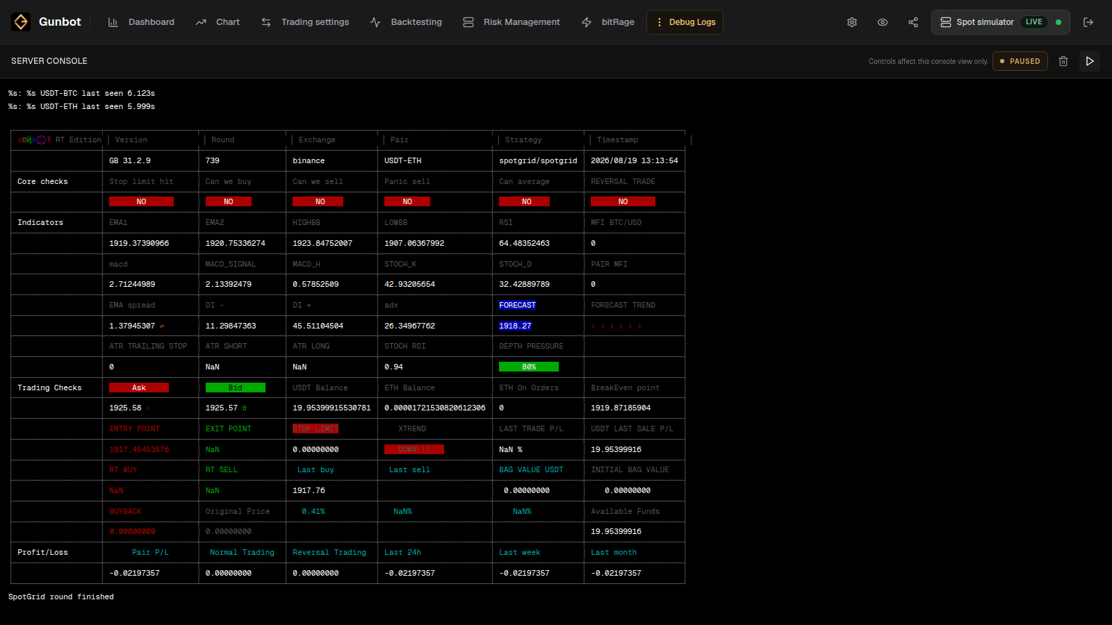 Gunbot Live Debug Logs paused on a short, readable USDT-ETH strategy evaluation sequence.