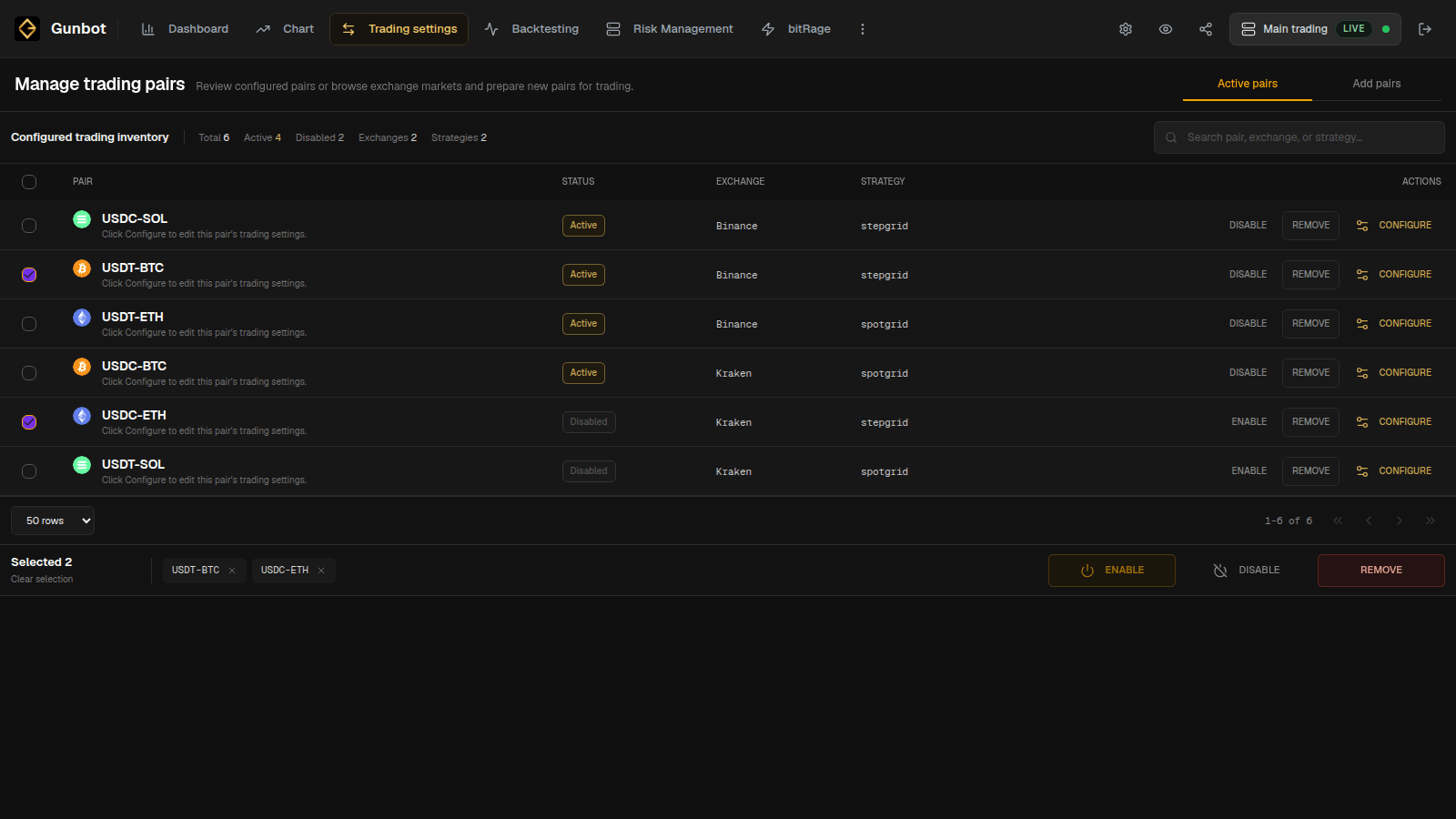 Active pairs showing configured markets, exchange connections, strategies, and enabled states.