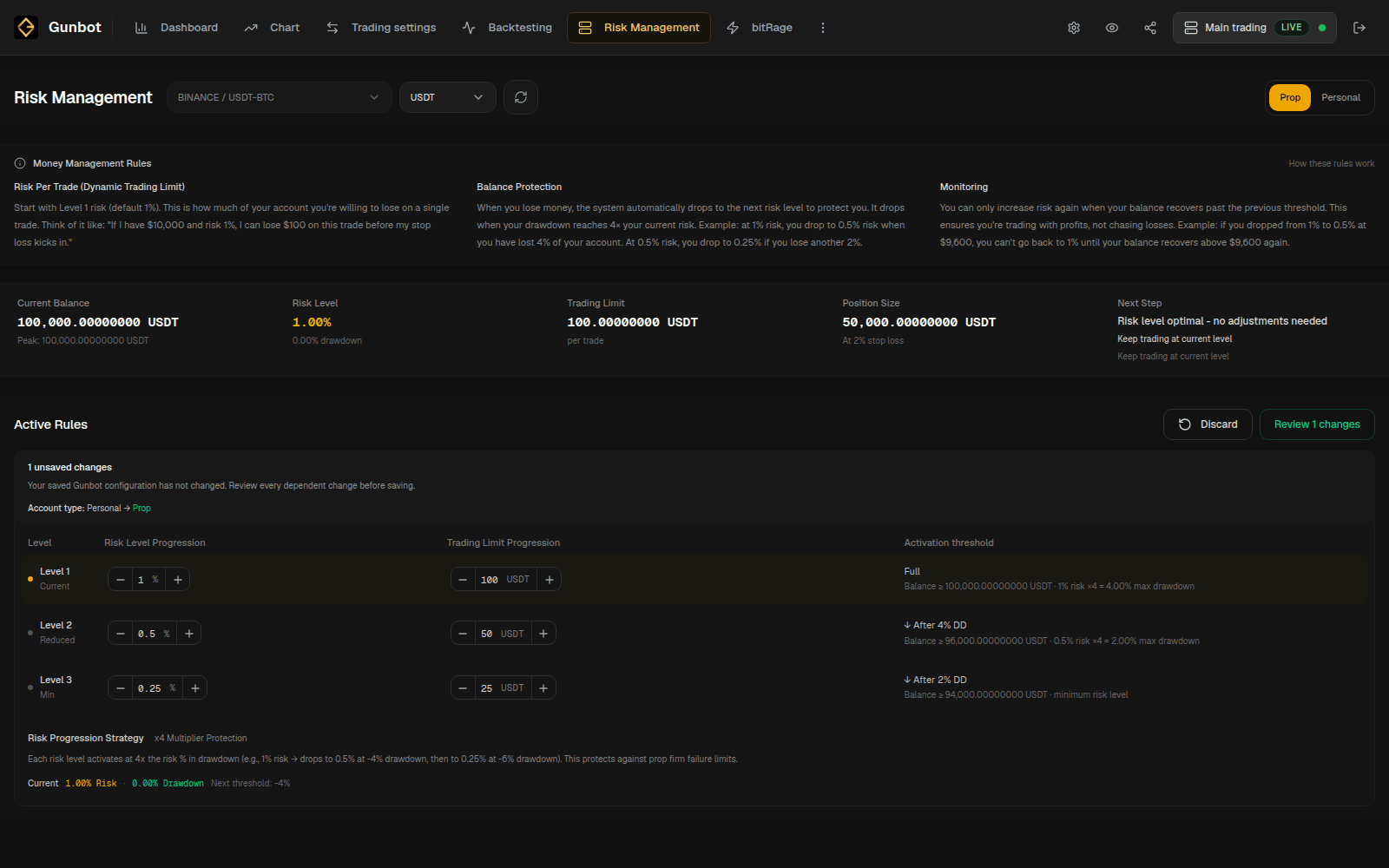 Editing staged Prop risk and trading-limit rules with drawdown activation thresholds.