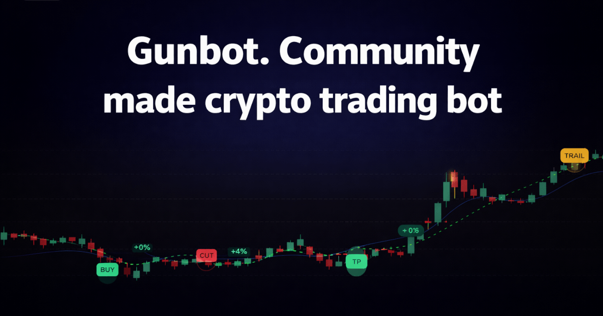 How Do I Use Trading Bots on TradingView? | Gunbot Support
